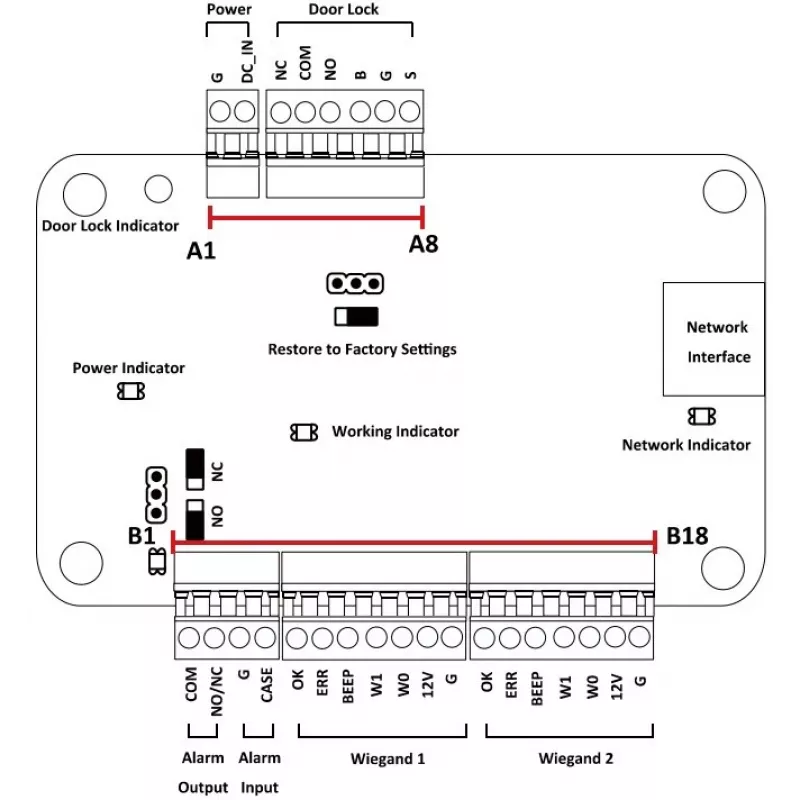 Prieigos valdiklis Hikvision DS-K2801 Juodas 237x285x69mm