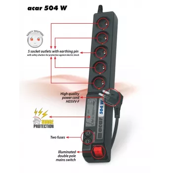 Acar 504WF apsauginis nuo viršįtampių filtras su EMI/RFI slopinimu, 3m