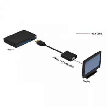 Techly IDATA-HDMI-VGA2 adapteris HDMI į VGA (D-Sub) juodas