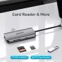 USB-C HUBAS Unitek D1122A01 su 2x HDMI 4K ir 100W Power Delivery