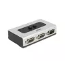 DeLOCK 87729 Serial Switch Box Wired – rankinis RS-232/RS-422/RS-485 jungiklis