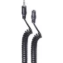 Shiverpeaks BS30815-5 Priedas jungtims