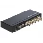 DeLOCK 93251 SDI/BNC vaizdo jungiklis 4×1