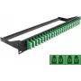 Patch Panel DeLOCK 43399 1U, LC, 19 inch