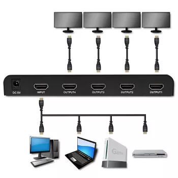 Qoltec 51799 Aktyvus HDMI skirstytuvas 4 x HDMI 4K x 2K | 6Gb/s | 60Hz