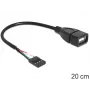 Delock laidas USB Pin Header Socket > USB 2.0 Type-A Socket 20 cm (83291)
