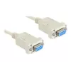 DeLOCK Sub-D9 serijinis kabelis 84169 3m smėlio spalvos