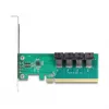 DELOCK PCIe x16 bifurkacijos kortelė į 4× vidinius SFF-8643 NVMe, žemo profilio