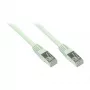 Good Connections Cat.5e Patch Cable SF/UTP Pilka 3m
