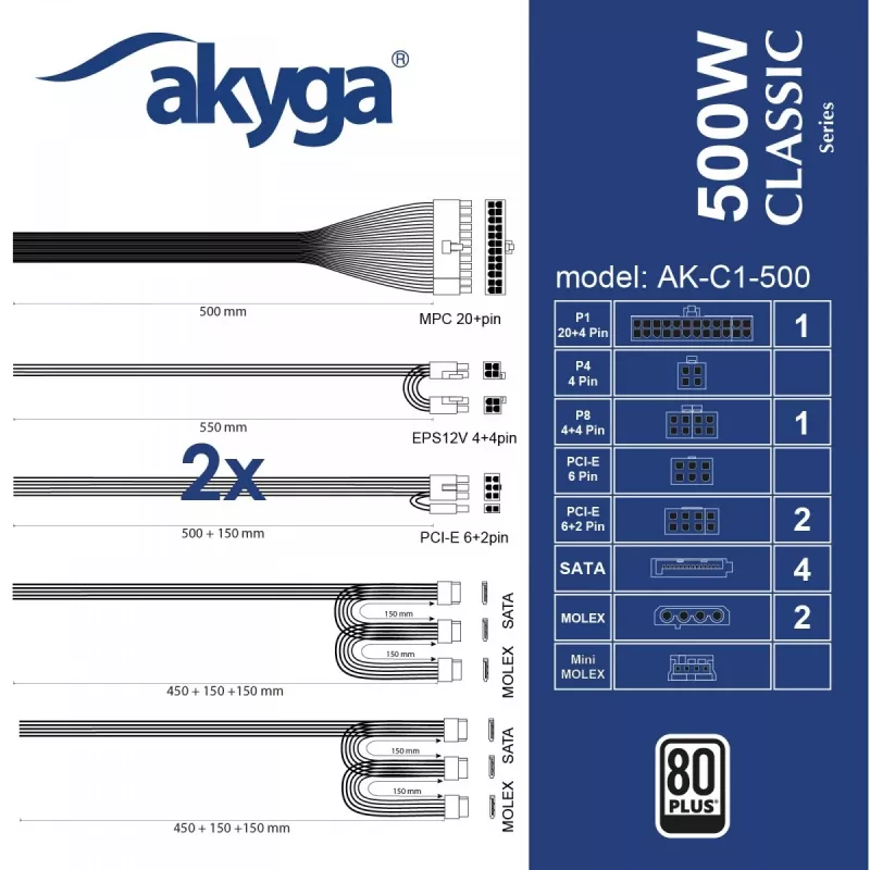 Akyga Classic AK-C1-500 ATX maitinimo blokas 500 W, 80 PLUS, aktyvus PFC, 120 mm ventiliatorius