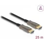 HDMI kabelis DeLOCK 84039 25 m HDMI A tipas standartinis juodas
