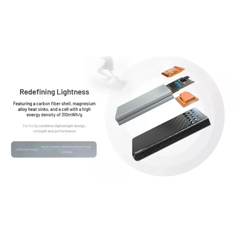 Nešiojamas maitinimo bankas Nitecore CARBO 10000 G2 10000mAh