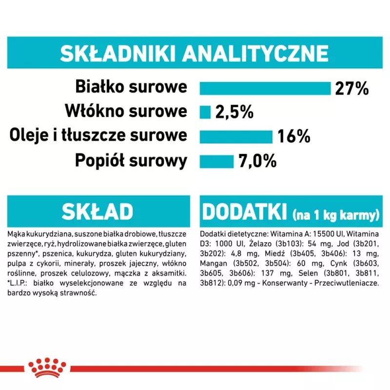 Sausas šunų ėdalas Royal Canin Mini Urinary Care 3 kg — smulkių veislių, paukštiena, 27% baltymų, 16% riebalų