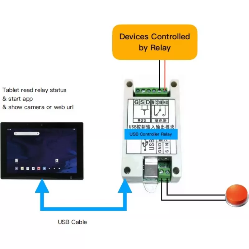 USB relė ALLNET ALL-USB-Relay-Android