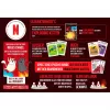 Exploding Kittens – Gėris prieš Blogį, Kortų žaidimas