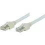 Tecline 71301 Ethernet Patch Laidas Pilkas