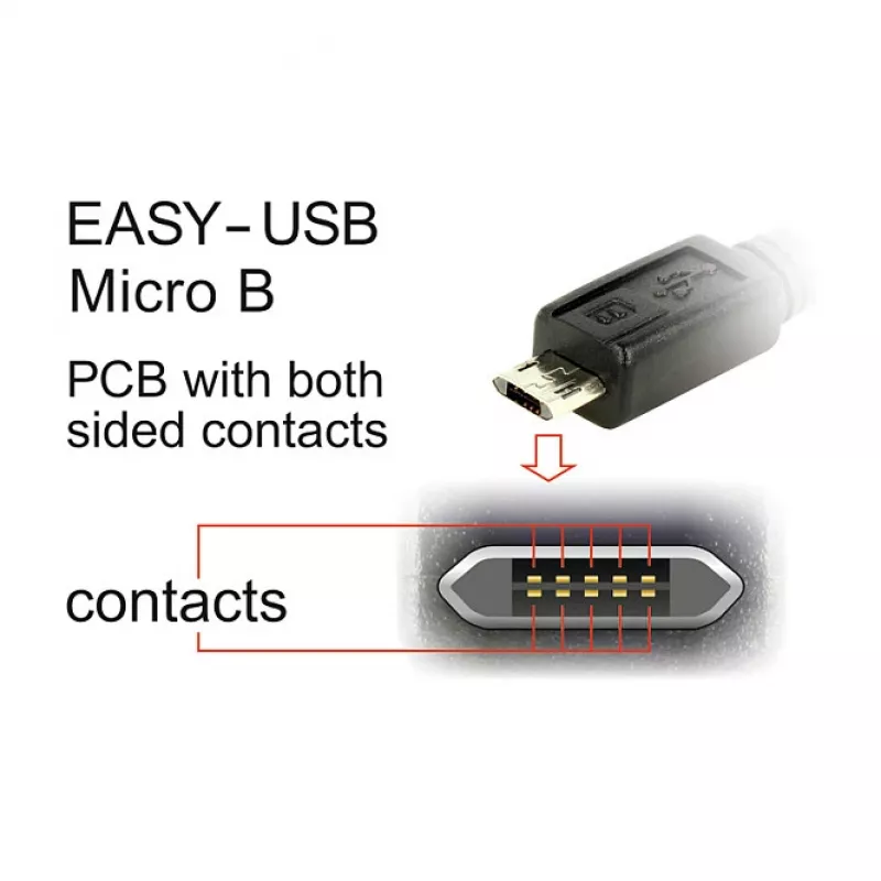 USB laidas DeLOCK 83845 USB 2.0 0,5 m USB A Micro-USB B juodas