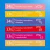 Šlapias kačių ėdalas INABA Churu 80P Tuna receptas – 80 tūtelių po 14 g
