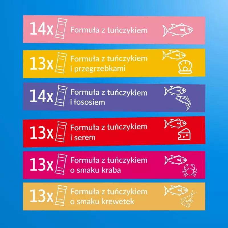 Šlapias kačių ėdalas INABA Churu 80P Tuna receptas – 80 tūtelių po 14 g