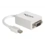 Adapteris mini DisplayPort į VGA DeLOCK 65130