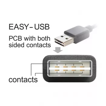 USB kabelis DeLOCK 0,5 m USB2.0-A / USB2.0-B 83684
