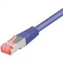 Tecline exertis Connect Patch-Cable RJ-45 (M) į RJ-45 (M) 7,5 m SSTP CAT 6 Halogen-Free Violeta (71507V)