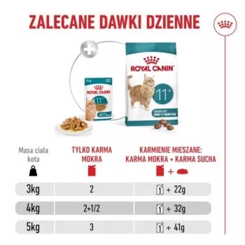 Šlapias kačių ėdalas Royal Canin FHN Ageing 11+ Gravy 12×85 g – senjorams skirti pilnaverčiai dubenėliai