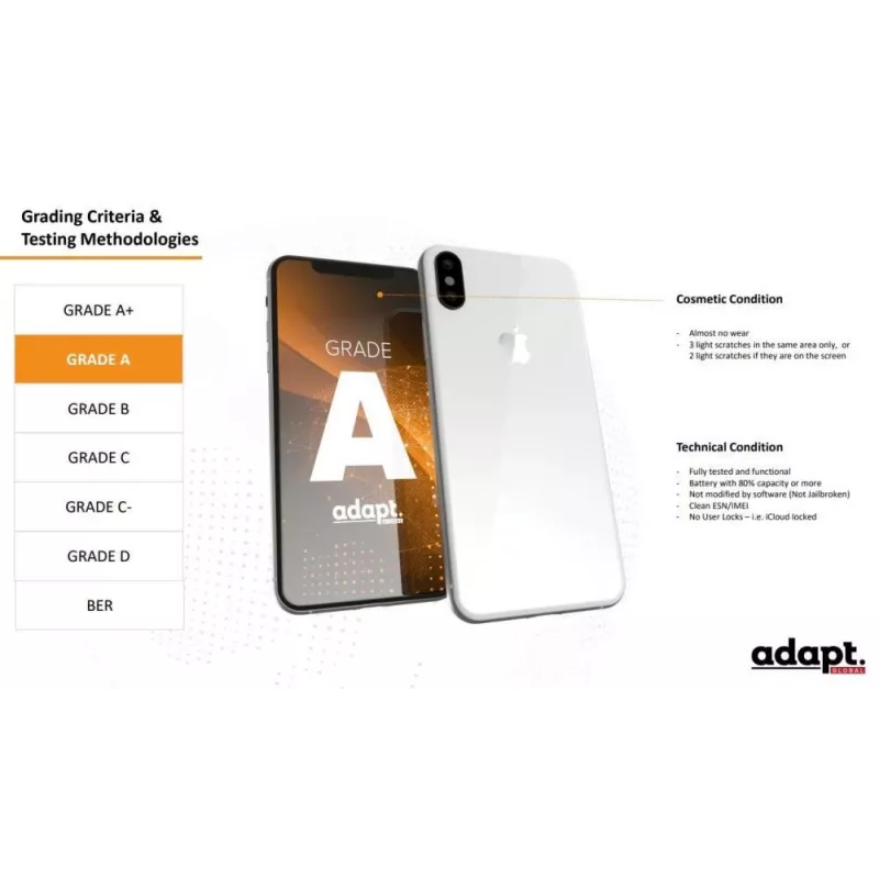 Atnaujintas išmanusis telefonas RENEWED iPhone 14 Pro Max – 128 GB, violetinis, 6,7 colių ekranas, A16, 5G, 6 GB RAM