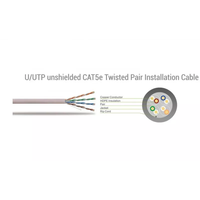SBOX CABLE UTP CAT-5e RJ-45 2 m mėlynas tinklo kabelis