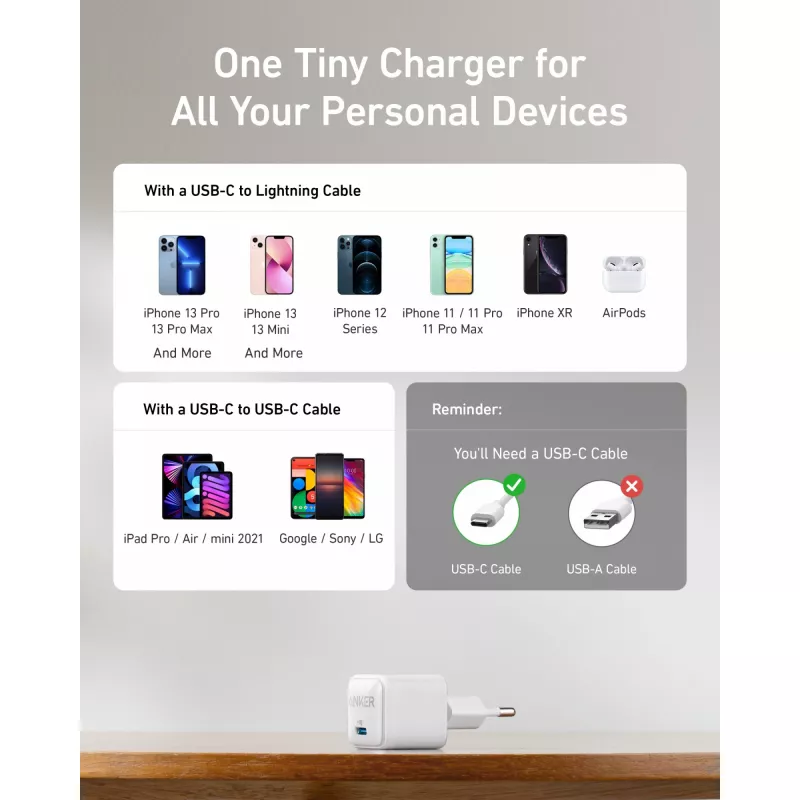 Anker 511 Nano Pro USB greitasis įkroviklis 20 W, baltas