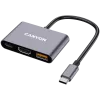 Canyon DS-4 USB Type-C centrinė stotelė 10000 Mbit/s HDMI USB 3.2 Gen 2