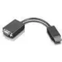Lenovo Cable LED 03T6553 - Laidas - Skaitmeninis / Vaizdo / Ekrano