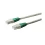 Wentronic Goobay CAT 5e, F/UTP kryžminis jungiamasis kabelis, pilka, 2 m - CCA vario mišinys (50187)