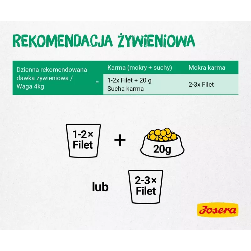 JOSERA Fillet vištiena su antis - šlapias kačių maistas - 70 g