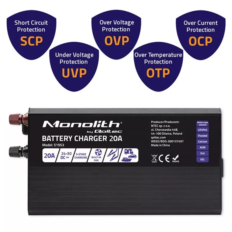Qoltec Smart Monolith baterijų įkroviklis LiFePO4 AGM GEL SLA akumuliatoriams | 20A | 24V
