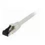 Synergy21 Patch Laidas RJ45, CAT8.1 2000MHz, 0,5m, Baltas, S-STP(S/FTP), TPE/LSZH(SuperFlex), AWG26