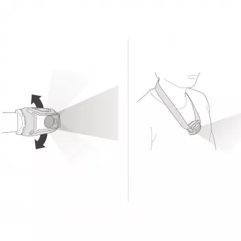 Petzl TIKKINA - žibintuvėlis ant galvos - LED - mėlynas (E060AB01)