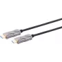 HDMI kabelis S/CONN 30-55095 20 m HDMI A tipo kištukas – A tipo kištukas 48 Gbit/s