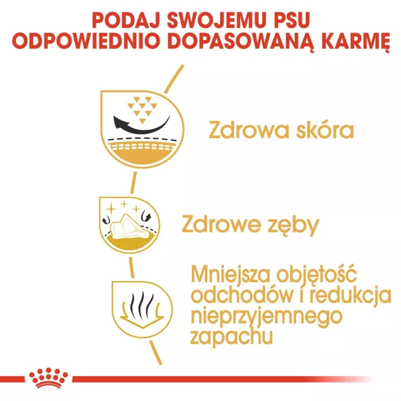 Sausas šunų ėdalas Royal Canin Shih Tzu Adult 7,5 kg — vištiena, 24% baltymų, 20% riebalų