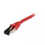 Synergy 21 Patch laidas RJ45, CAT8.1 2000MHz, 0,5 m, raudonas, S-STP (S/FTP), TPE (Ultra SuperFlex), AWG26