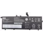 Baterija Lenovo 02DL013 57Wh 4922mAh Li-Ion keitimas suderinamiems Lenovo nešiojamiesiems kompiuteriams