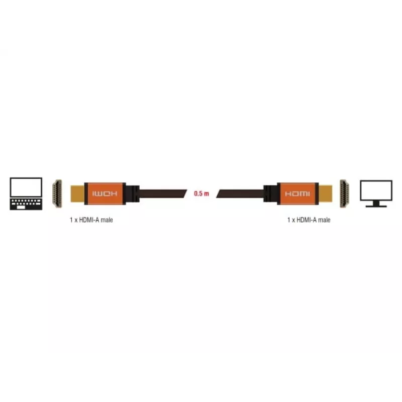 DeLOCK HDMI laidas, HDMI (M) į HDMI (M), 50 cm, triguba izoliacija, juodas, auksinis, 8K palaikymas