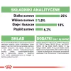 ROYAL CANIN CCN Medium Digestive Care - sausas šunų ėdalas - 3 kg