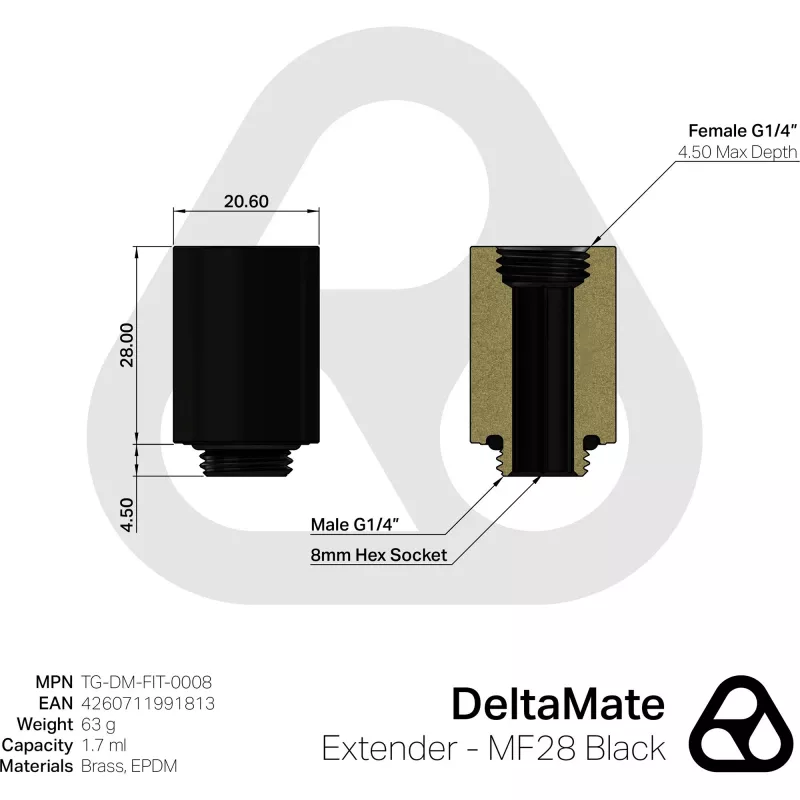 Thermal Grizzly DeltaMate Extender MF28 juoda (TG-DM-FIT-0008)