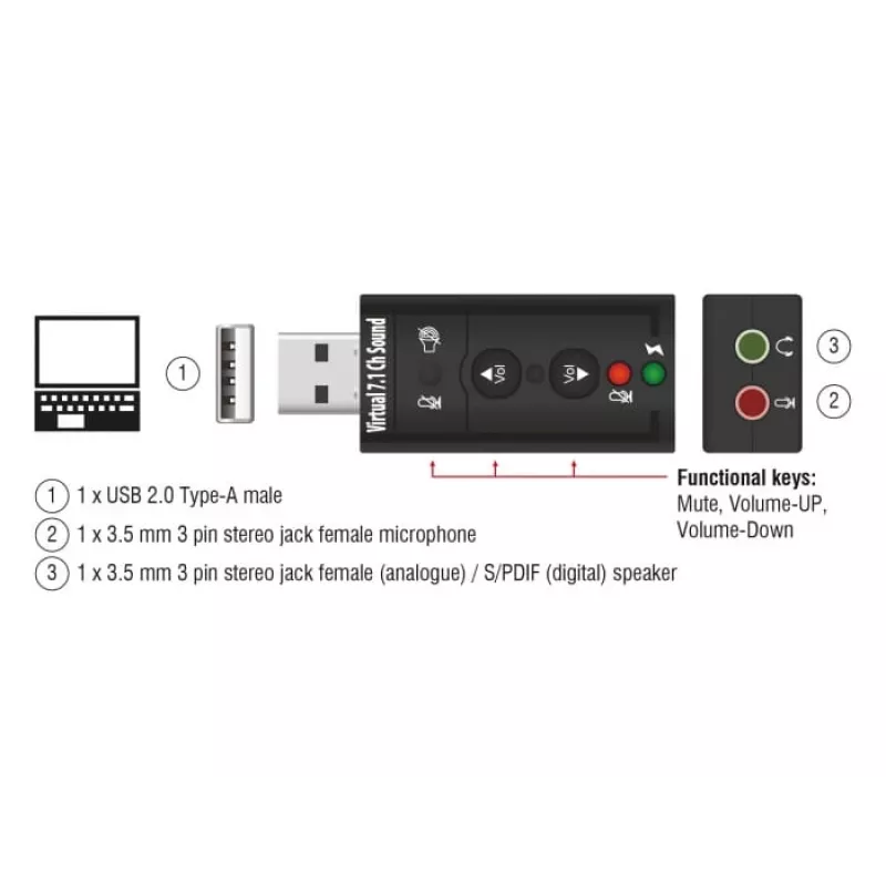 Garso adapteris DeLOCK 63926 7.1 kanalų USB