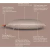 Šildymo pagalvėlė Beurer HK77 su įkraunama baterija Smokey-Taupe – nešiojama elektrinė šildymo pagalvėlė
