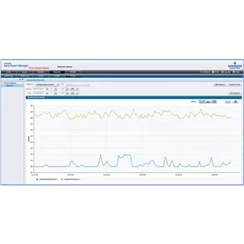 Rack Power Manager Web paslaugų API rinkinys su 5 val. technine pagalba (RPM-WSK)