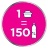 Vandens filtro kasetė BRITA BRITA1051767 MAXTRA technopolimeras 150 L 2 vnt Balta