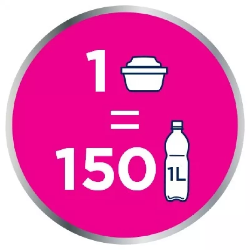 Vandens filtro kasetė BRITA BRITA1051767 MAXTRA technopolimeras 150 L 2 vnt Balta
