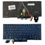 Lenovo KB315567 klaviatūra ThinkPad X1 Carbon / X1 Yoga (JAV išdėstymas, apšvietimas, TrackPoint)